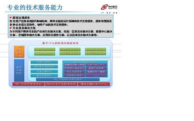 構建高效企業IT基石 信息處理與存儲支持服務解決方案